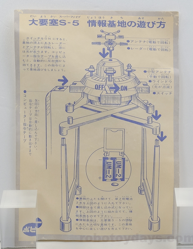 ーー０テスター 大要塞 S-5 (スーパーファイブ) 作戦 シリーズ